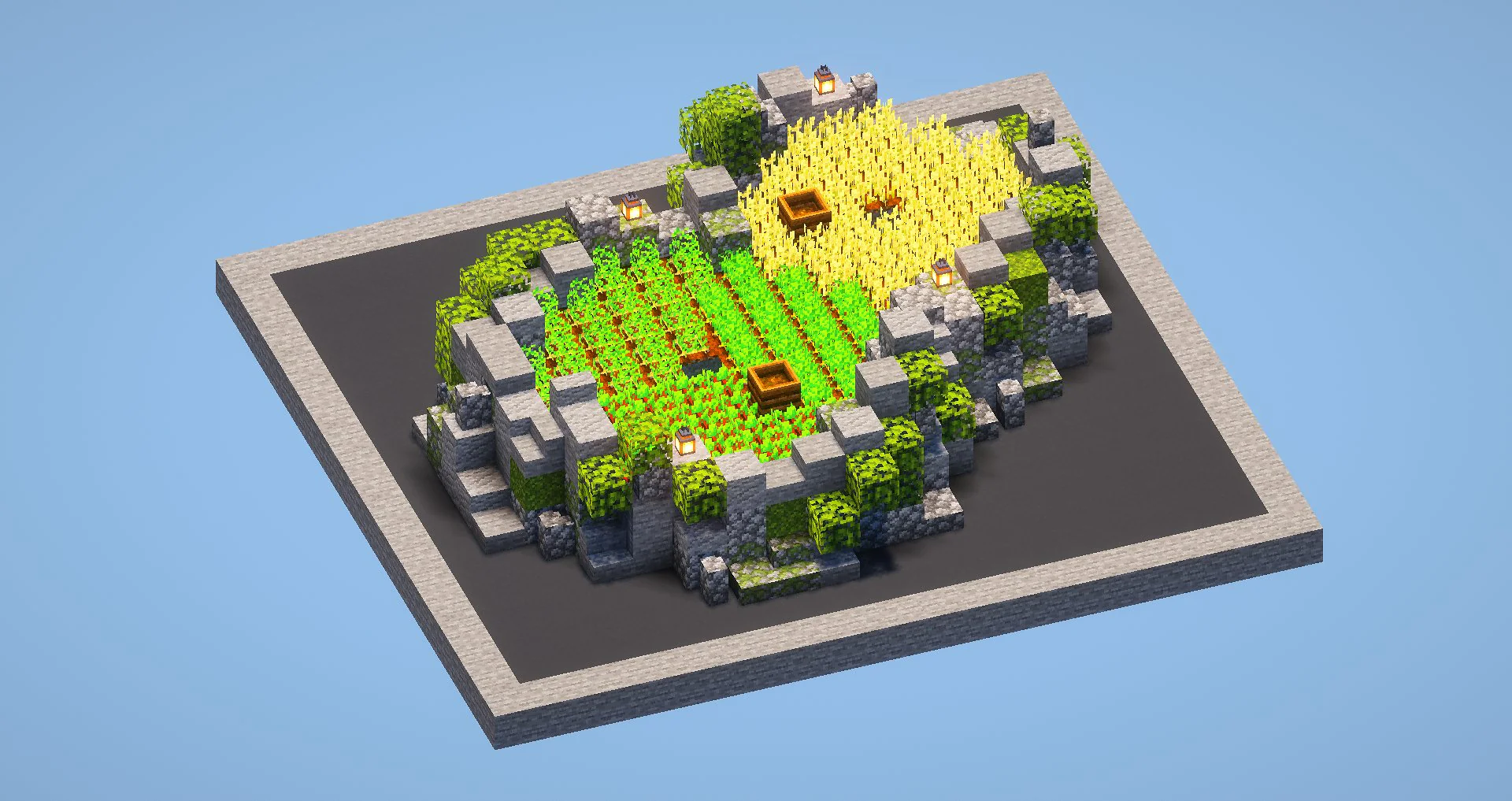 Beginner Farm - Image 2