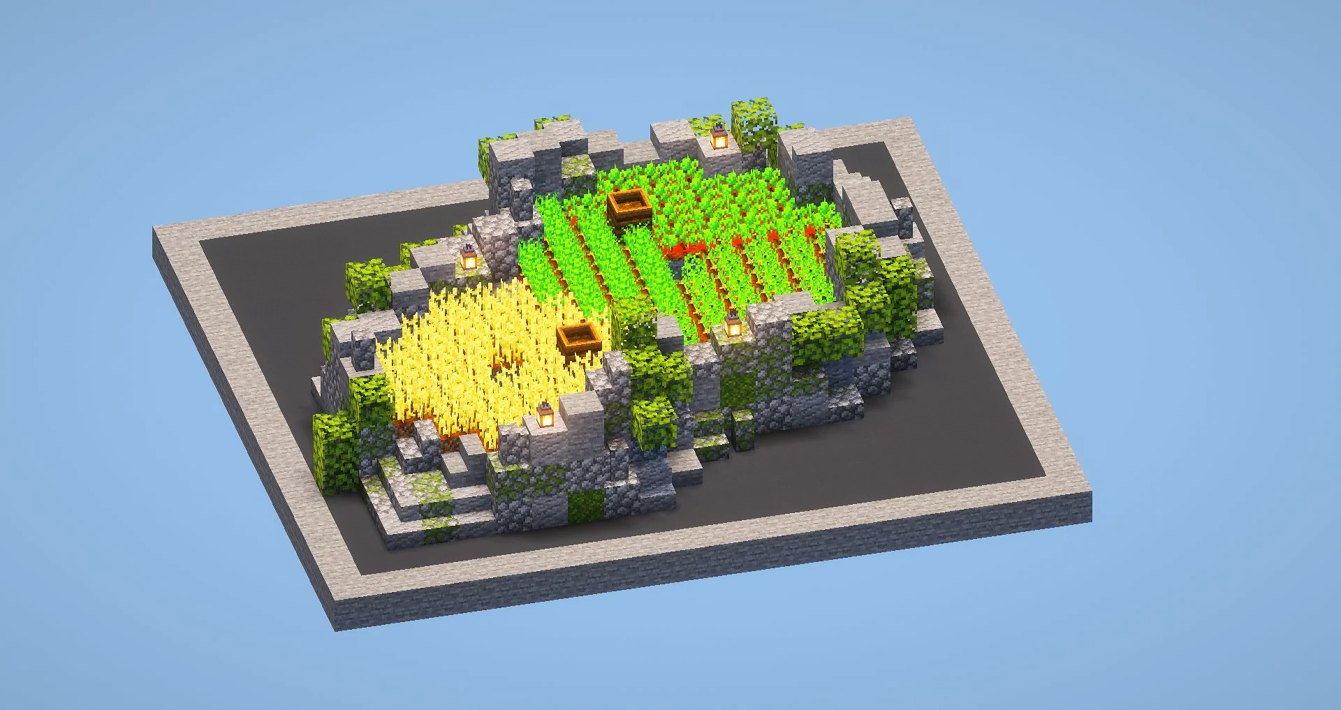 Beginner Farm - Image 3