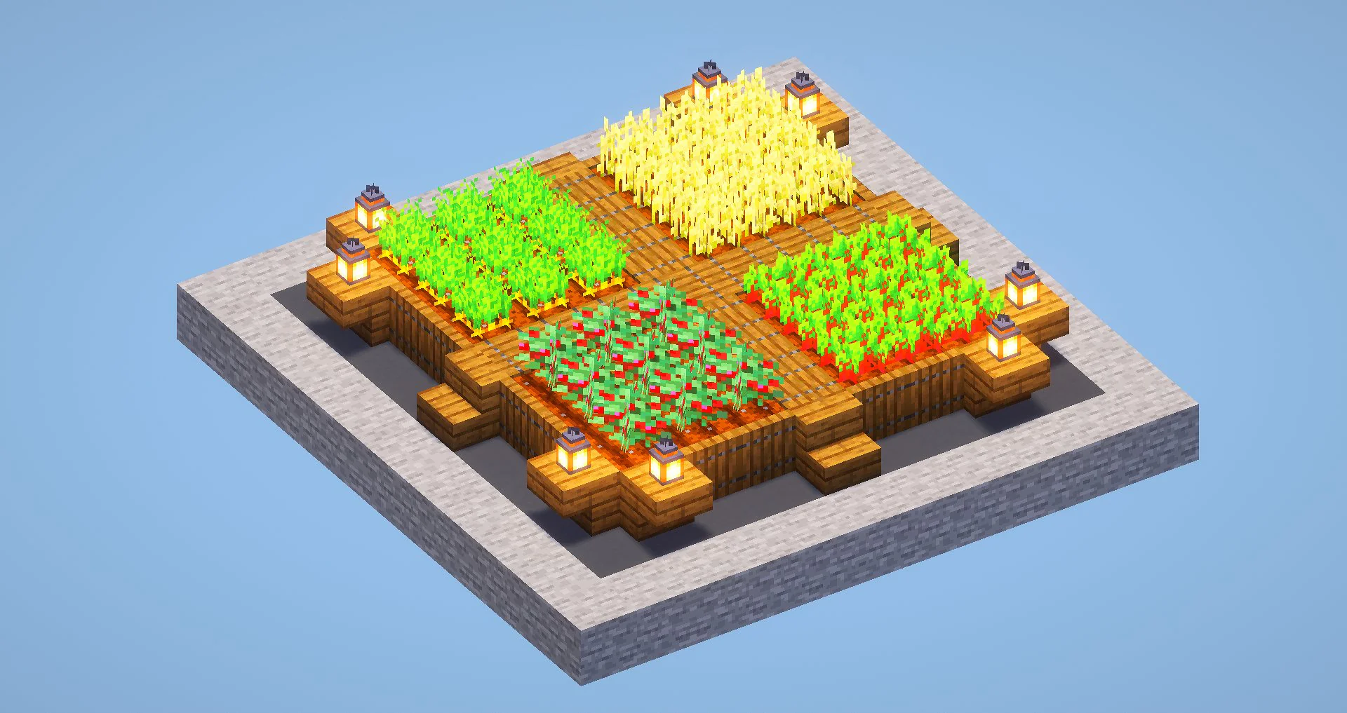 Easy Farm - Image 2