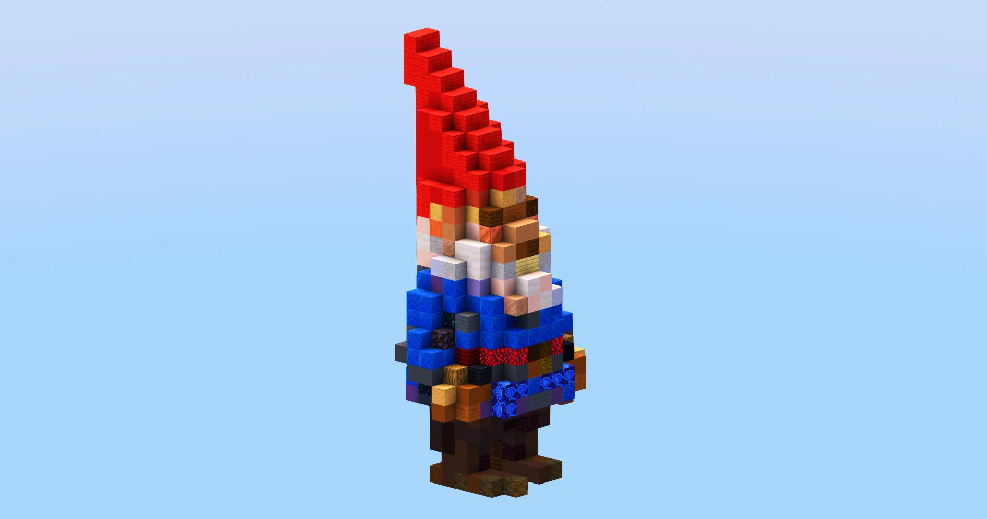 Gnome Small - Image 2